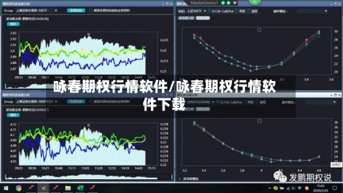 咏春期权行情软件/咏春期权行情软件下载-第2张图片