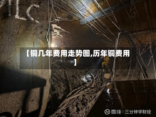 【铜几年费用走势图,历年铜费用】-第2张图片