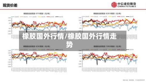 橡胶国外行情/橡胶国外行情走势