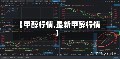 【甲醇行情,最新甲醇行情】