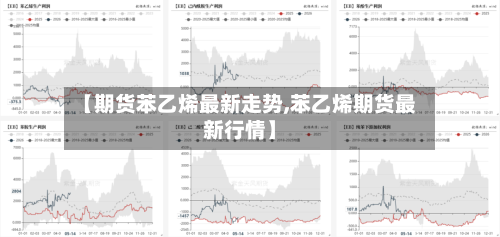 【期货苯乙烯最新走势,苯乙烯期货最新行情】