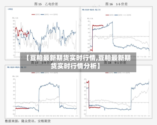 【豆粕最新期货实时行情,豆粕最新期货实时行情分析】-第3张图片