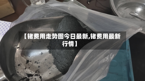 【锗费用走势图今日最新,锗费用最新行情】