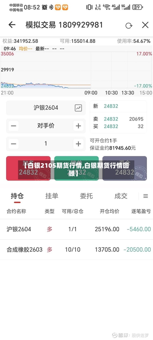 【白银2105期货行情,白银期货行情回顾】-第2张图片