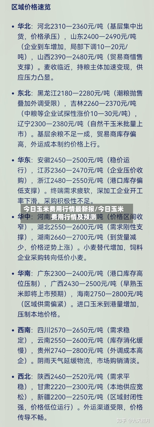 今日玉米费用行情最新报/今日玉米费用行情及预测