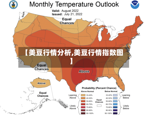 【美豆行情分析,美豆行情指数图】-第3张图片