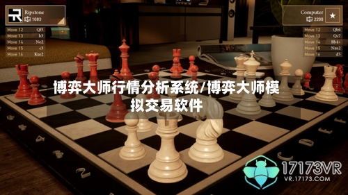 博弈大师行情分析系统/博弈大师模拟交易软件