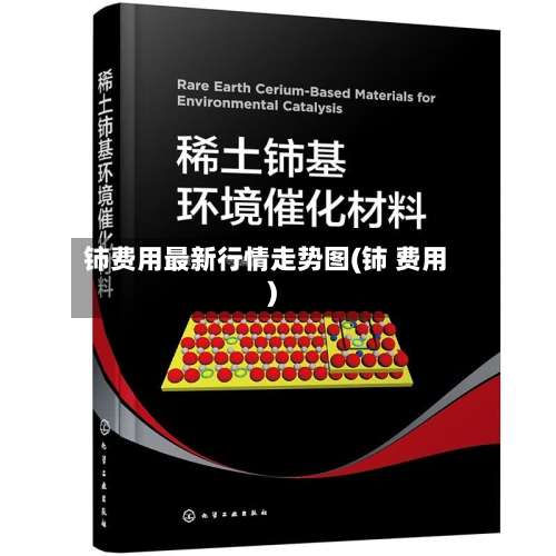 铈费用最新行情走势图(铈 费用)