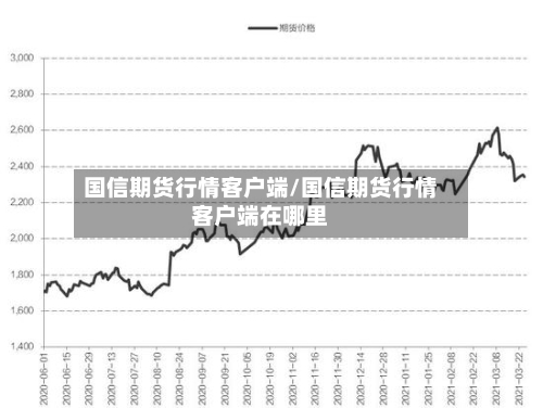 国信期货行情客户端/国信期货行情客户端在哪里