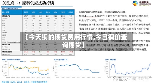 【今天铜的期货费用行情,今日铜价查询期货】