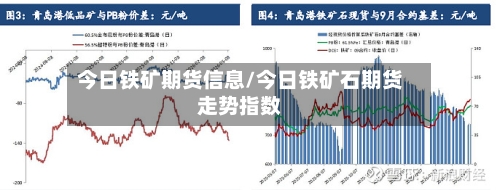 今日铁矿期货信息/今日铁矿石期货走势指数