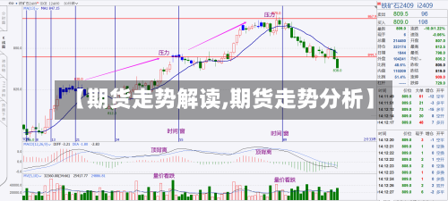 【期货走势解读,期货走势分析】-第3张图片